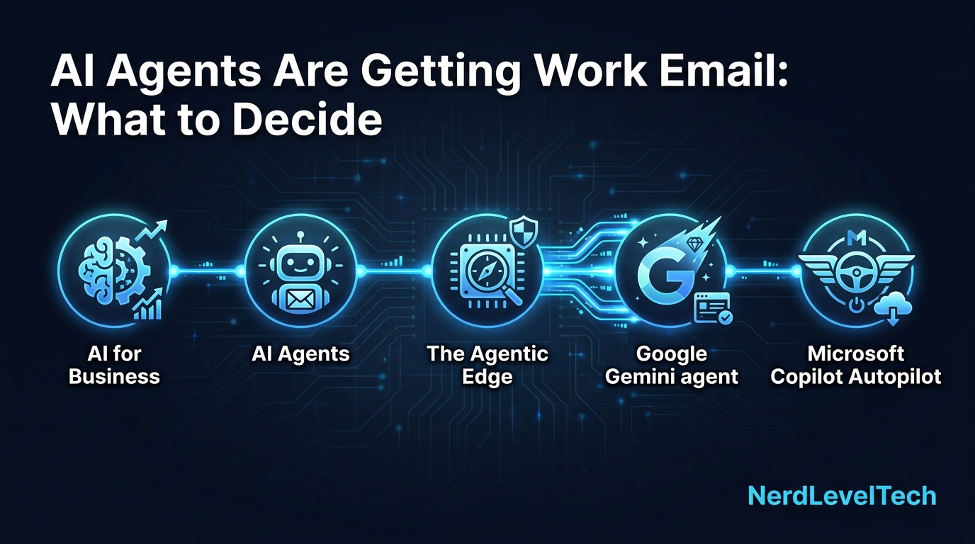 AI Agents Are Getting Work Email: What to Decide