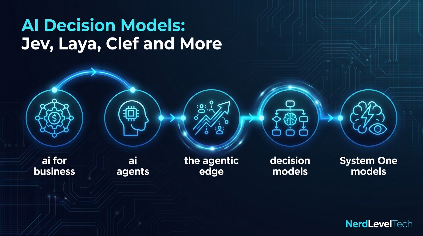 AI Decision Models: Jev, Laya, Clef and More