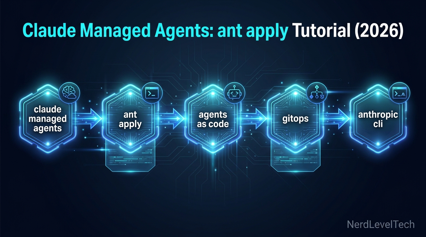 Claude Managed Agents: ant apply Tutorial (2026)